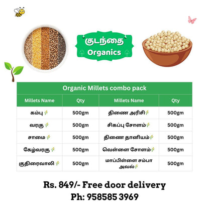 Organic ⁠Millets Combo (ஆர்கானிக் தினை வகைகள் காம்போ)